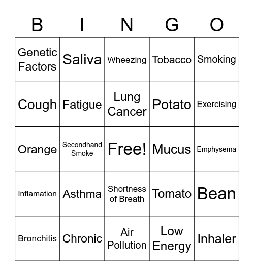 COPD Bingo Version 2 Bingo Card