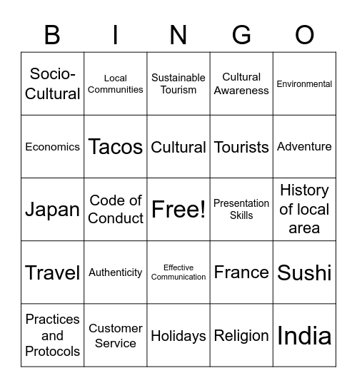 Tourism Revision - Cultural Tourism Bingo Card