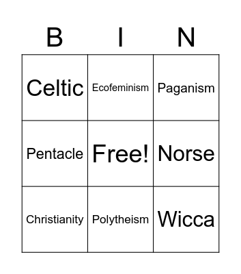 Women in Western Spirituality Movements Bingo Card