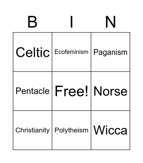 Women in Western Spirituality Movements Bingo Card