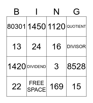 Unit 2 Whole Numbers Bingo Card