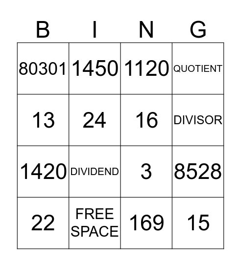 Unit 2 Whole Numbers Bingo Card