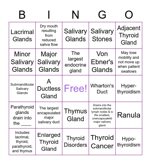 GLANDULAR TISSUE Bingo Card