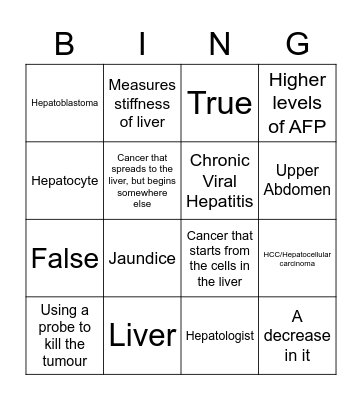 Liver Cancer Bingo Card