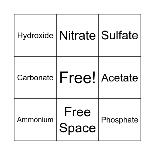 Polyatomic Bingo Card