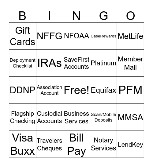 Products and Services Bingo Card