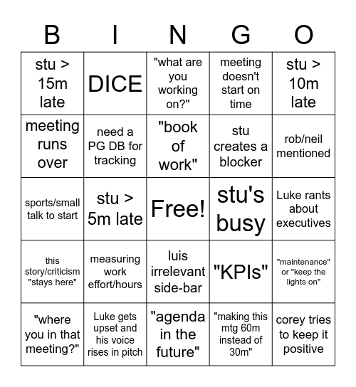 Architecting Bingo Card