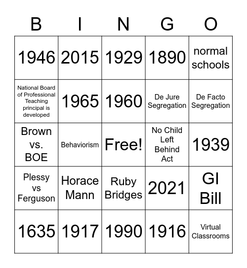 Education Timeline Bingo Card