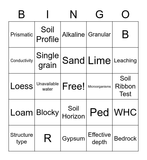 Soil Bingo Card