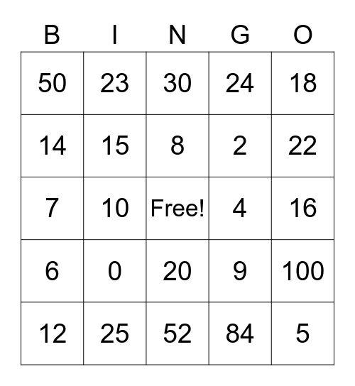 Multiplication bingo Card