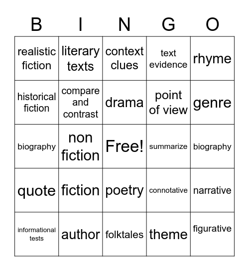 Literary Terms Bingo Card