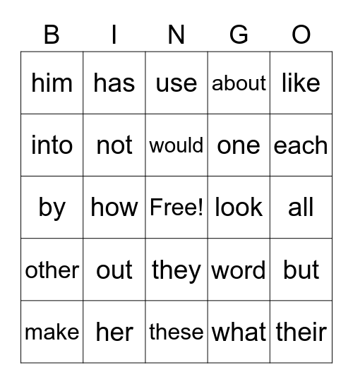 Most Common Words Bingo Card