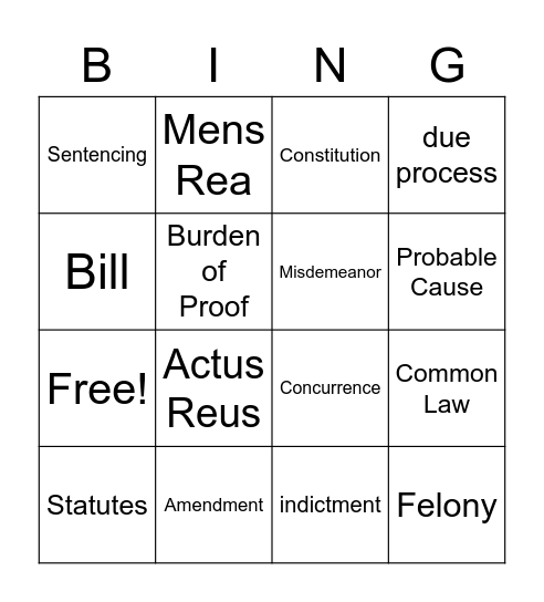 criminal law history and development Bingo Card