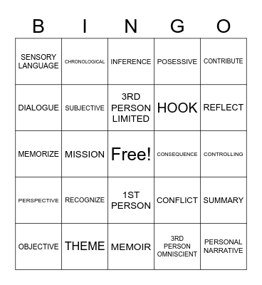 UNIT 1 REVIEW Bingo Card