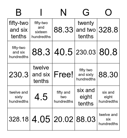 Decimal Bingo Card