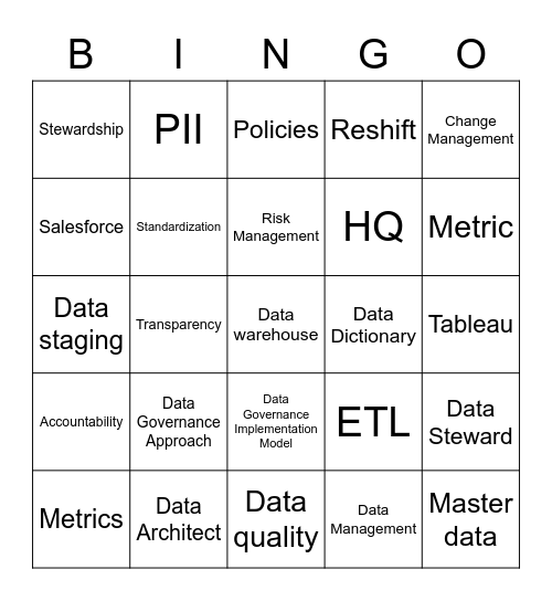 Data Governance Bingo Card