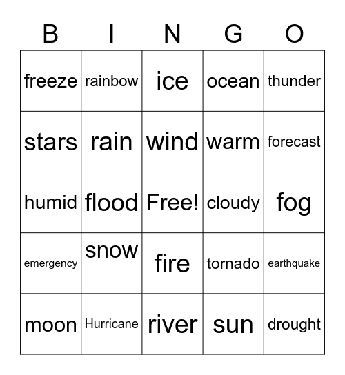Weather conditions Bingo Card