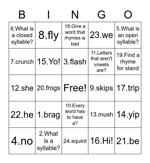 Open and Closed Syllables Bingo Card