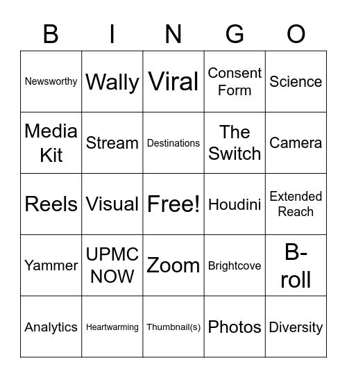 PR Video Lingo Bingo Card