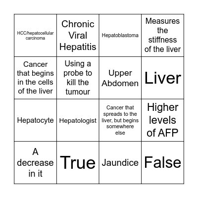 Liver Cancer Bingo Card