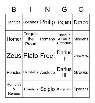 Ancient Greece and Rome: People Bingo Card
