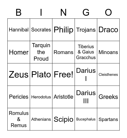 Ancient Greece and Rome: People Bingo Card
