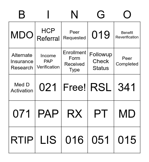 Med D Game Bingo Card