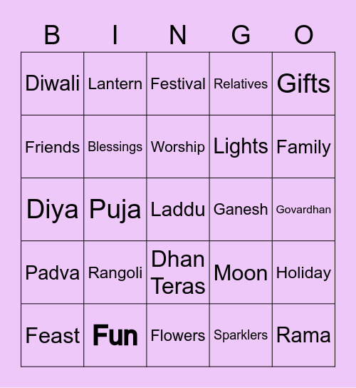 Infosys Mumbai Bingo Card