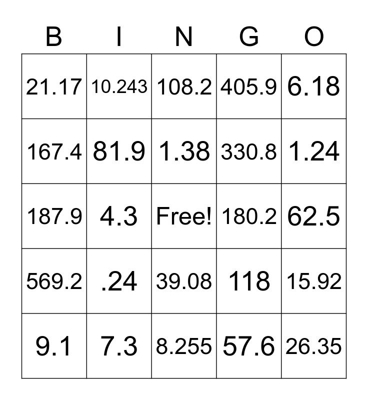 Decimal Operations Bingo Card