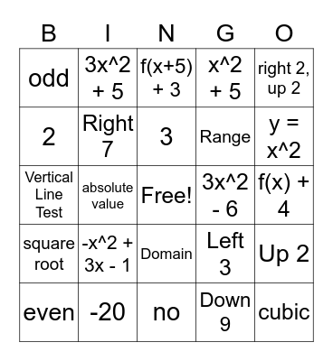 Precalc Q1 Midterm Exam Review Bingo Card