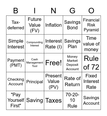 Savings Terminology Bingo Card