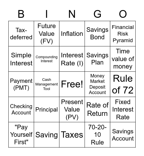 Savings Terminology Bingo Card