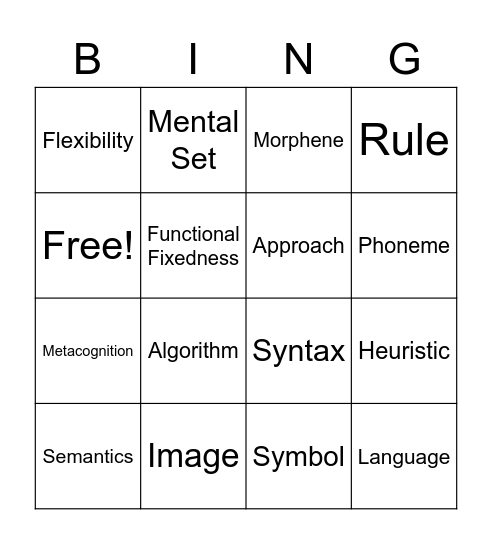Thinking and Language Bingo Card