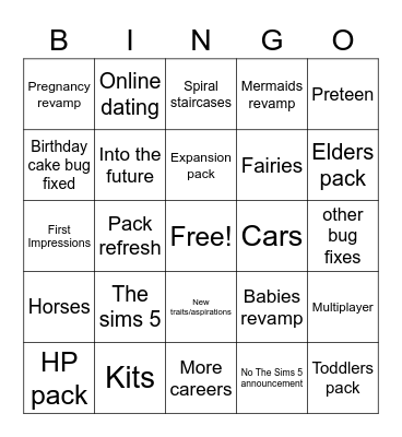 Sims summit Bingo Card