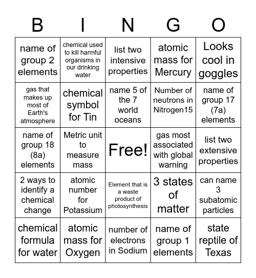 Chem is Tree Bingo Card