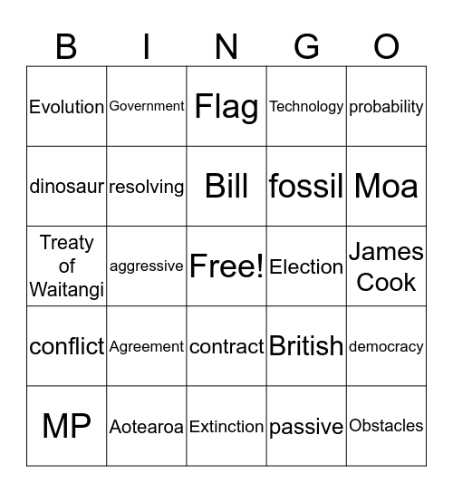 Key Words in AL Bingo Card