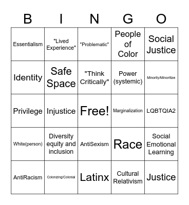 Marism bingo Card