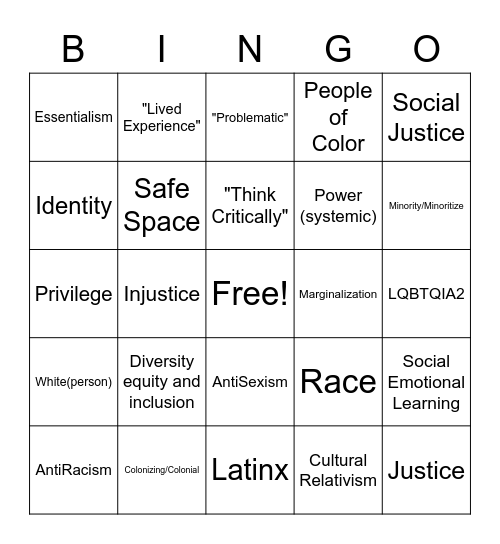 Marism bingo Card