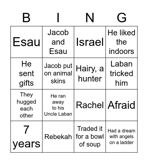 Bible Review - Unit 4 Bingo Card
