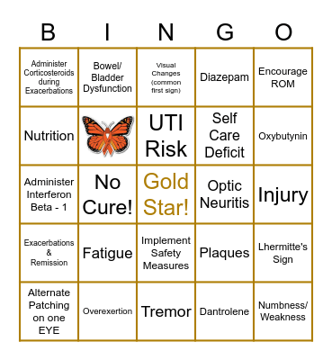 Multiple Sclerosis Bingo Card
