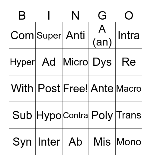 Latin and Greek Prefixes Bingo Card