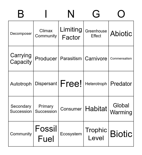 Ecology Bingo Card