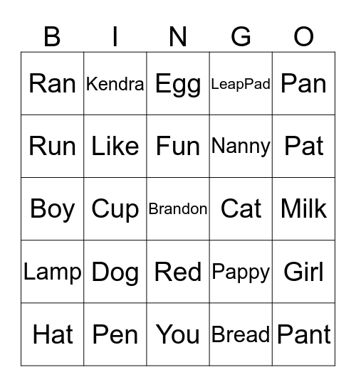 Kendon Bingo Card
