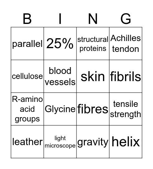 Collagen Bingo! Bingo Card