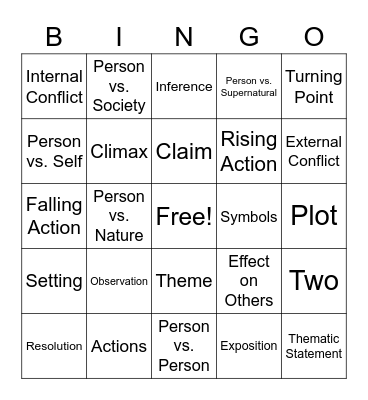 Unit 1 Review Bingo Card