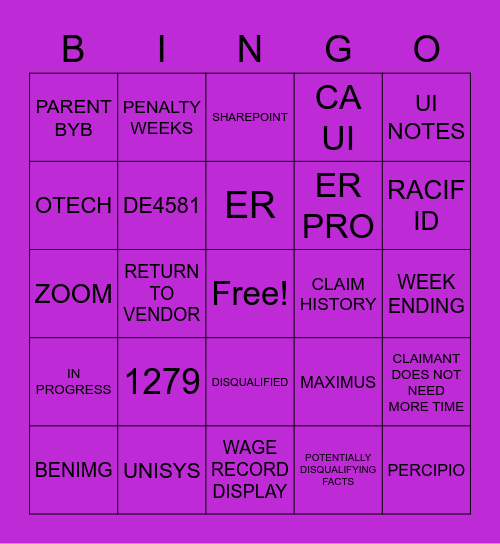 WAGES Bingo Card