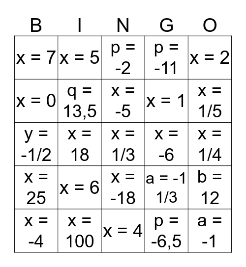 2VH equation bingo Card