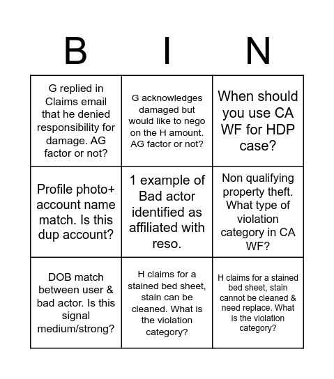 Claims Day 8 Recap Bingo Card