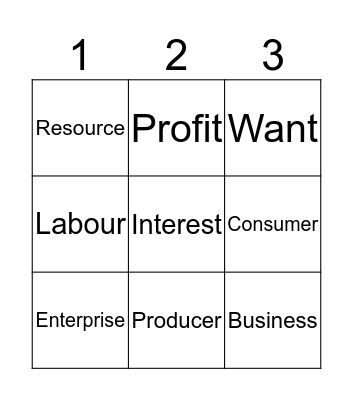 Economcis Bingo Card