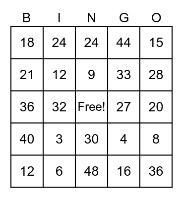 Multiplication Facts 3 and 4 Bingo Card